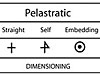 three ways,pelastratic,combinations of tubes,anti-quarks