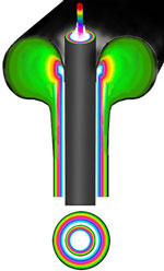 tube pelastrated by another tube, big tube theory